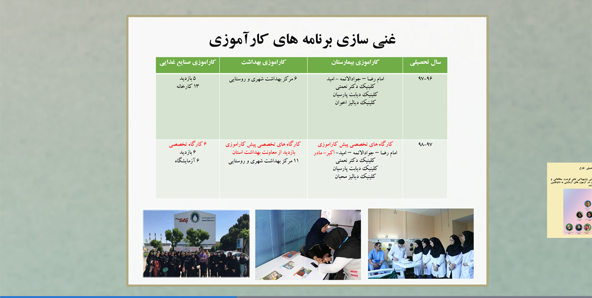 گزارش عملکرد