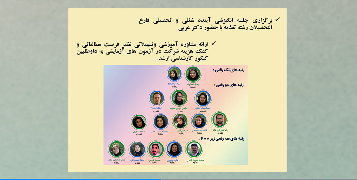 گزارش عملکرد