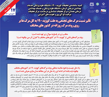 تاثیر مرگ های تجمعی کووید-19