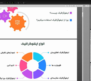 Online Virtual Fast Webinar "Infographic Design with Photoshop"