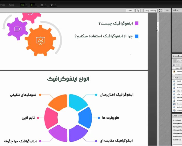 Online Virtual Fast Webinar "Infographic Design with Photoshop"