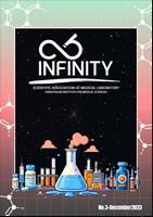 INFINITY | No.3