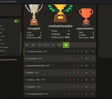 برگزاری مسابقات شطرنج آنلاین دانشجویان علوم پزشکی وارستگان 