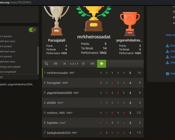 برگزاری مسابقات شطرنج آنلاین دانشجویان علوم پزشکی وارستگان 