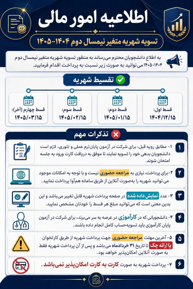 اطلاعیه
